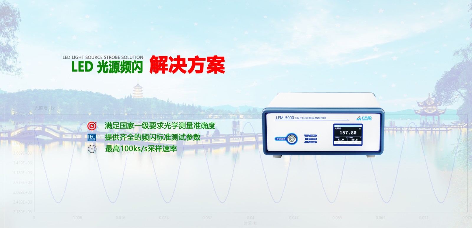 LED光源频闪解决方案.jpg LED光源频闪解决方案.jpg